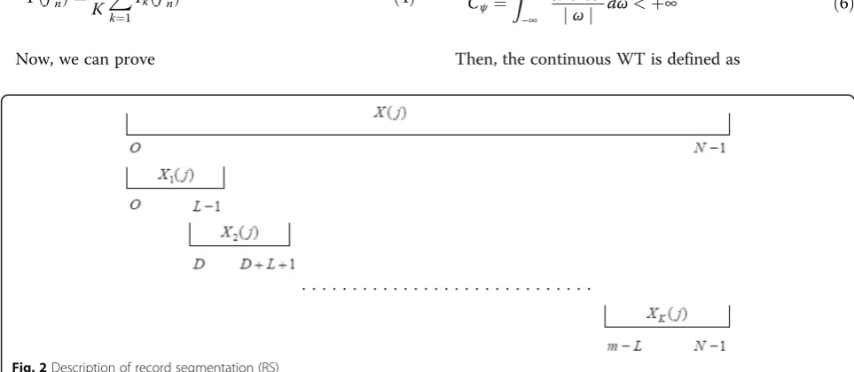 Fig. 2 Description of record segmentation (RS)