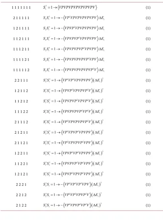 Table 4. N =8. Perturbation terms based on the lower-size partitions of the number N − =17