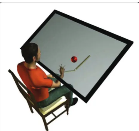 Figure 1 VRROOM .Virtual Reality and Robotic Optical OperationsMachine.