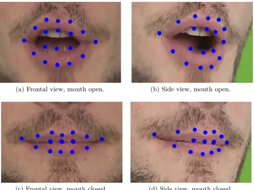 Figure 1.2 – Face tracking and mouth cropping examples with the facial landmarks indicated on frames from the TCD-TIMIT database using the SDM-based face tracker.