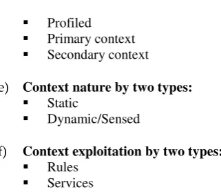 Figure 1, into two different groups [12]: 