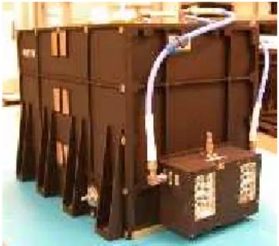 Figure 11: The SSTI receiver 