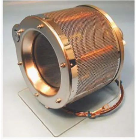 Figure 12 – GOCE Ion Thruster