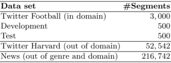 Table 1 shows the number of segments in the three data sets used for the ex- ex-periments