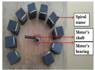 Figure (17): Simulation results. verses time. Graph 1:  motors speed Graph 2: Current verses time