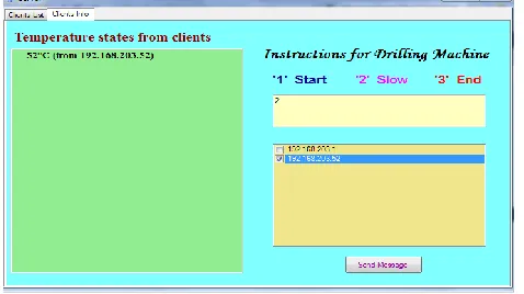 Figure 13.  GUI design at client when the temperature is over 50°C 