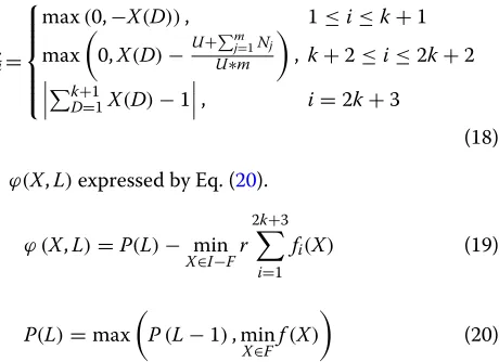 Table 1 Simulation parameters
