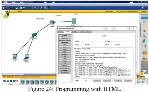 Figure 24: Programming with HTML   