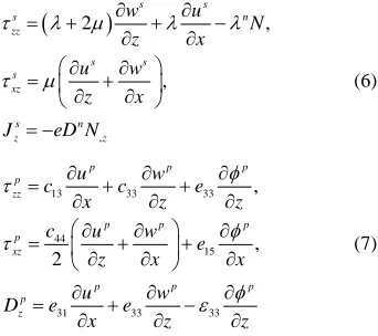 Figure 1.  Geometry of the problem. 