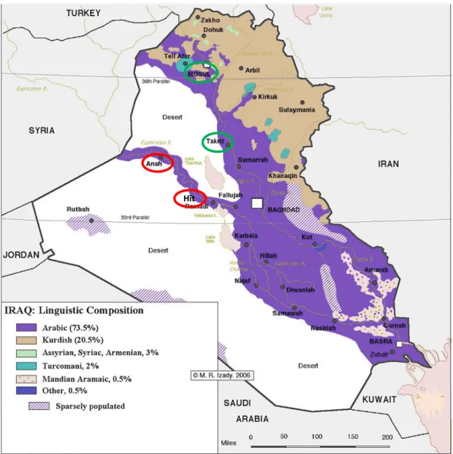 Figure 1.2 The linguistic composition of Iraq. The green ovals indicate Tigris qiltu dialects  of Mosul and Tikrit and the the red arrows indicate the Euphrates qiltu dialects of Anah and 