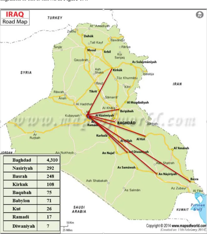 Figure  1.4  A  map  of  Iraq  showing  the  internal  migration  from  the  gilit  area  to  Hīt  and  registered numbers of inflows for 2007 (Data were adopted from Al-Hiti, 2010)