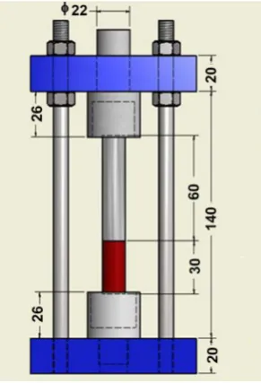 Figure 1. Holder and fixture. 