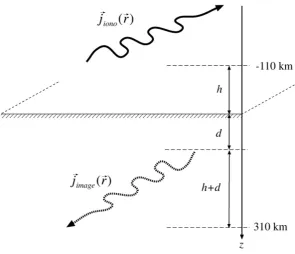 Fig. 1. BEAR and IMAGE magnetometer arrays. BEAR stations are shown with black dots, IMAGE stations are denoted by circles.