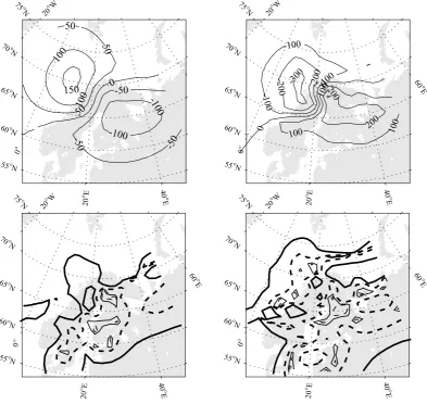 Fig. 3(c). Same as in Fig. 3(b) but for vertical ﬁeld (in nT).