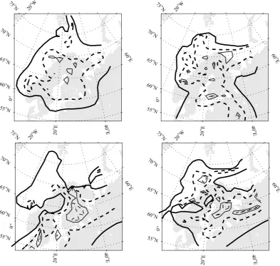 Fig. 4. Top panels: relative error made in the determination of the internal (left panel) and external (right panel) horizontal ﬁeld using the IMAGE arrayas the ground observatory network model