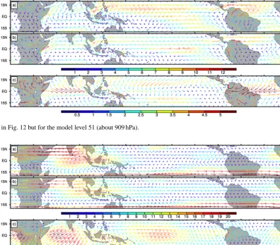 Figure 13. As in Fig. 12 but for the model level 51 (about 909 hPa).