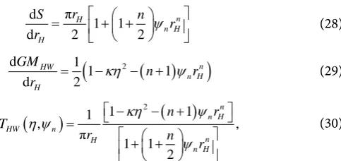 Figure 4. Graph for the Hawkings temperature, T in function of the horizn radio rH , with κη2=0.3 10×−5 and n going from 2 to 4, with Schwarzschild black hole with global monopole ψ0.4 102nn= −×−