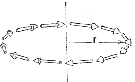 Figure 3. Model of torsional deformation of elementary space cells.  