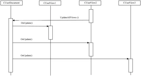 Figure 5. (a) One way to model nitrogen tank, (b) Other way to model nitrogen tank.  
