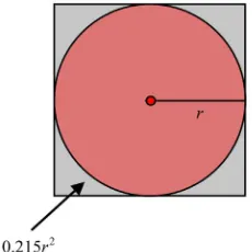 Figure 4. Logical grid with covered and uncovered area for a node deployed.  