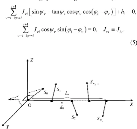 Figure 1. A stable 1Dbetween nearest-neighboring spins,  spatial spin-chain with random inter-actions and the length of Lx = d0Nx, where d0 is a distance Nx designates the num-ber of spins in chain