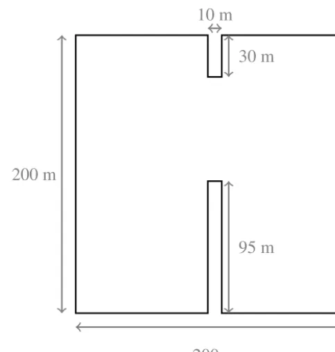 Figure 8. Dimensions of the domain for the 2-D dam failure prob-lem. The dam (with a 75 m wide breach) is situated in the centre.