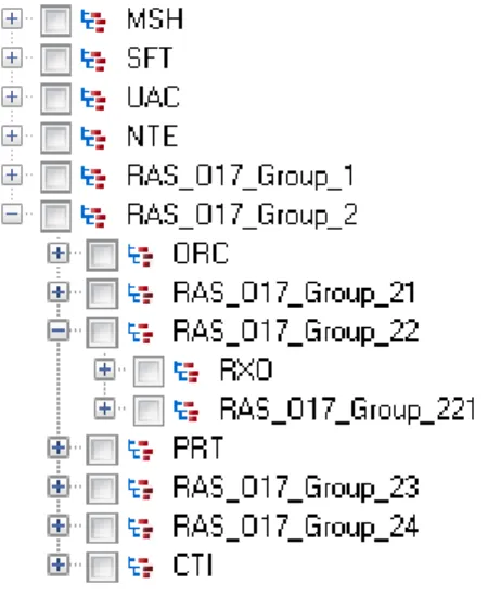 Table 3: Fields Tab