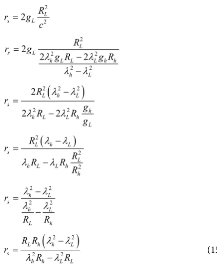 Table 2 shows how a series of major gravity phenomena can be predicted simply from two observations of a light beam plus a measurement of the speed of light