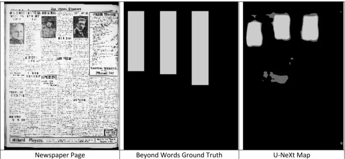 FIGURE 7. EACH OF THE THREE COLUMNS WITH GRAPHICAL CONTENT HAVE MUCH LARGER BOUNDING BOXES IN THE GROUND TRUTH THAN  WHAT CORRESPONDS TO THE ACTUAL GRAPHICAL CONTENT