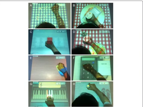Fig. 3 Description of the exercises. The exercises covered a wide range of hand and arm movements, mostly focusing on the flexion and extension ofthe elbow and the wrist