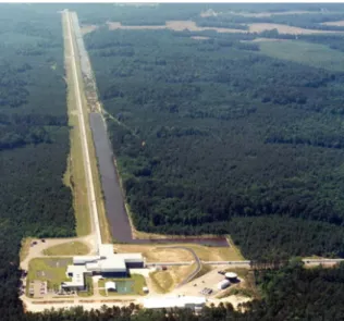 Figure 1: Aerial photograph of the Laser Interferometer Gravitational-Wave Observatory  (LIGO) in Livingston, Louisiana 