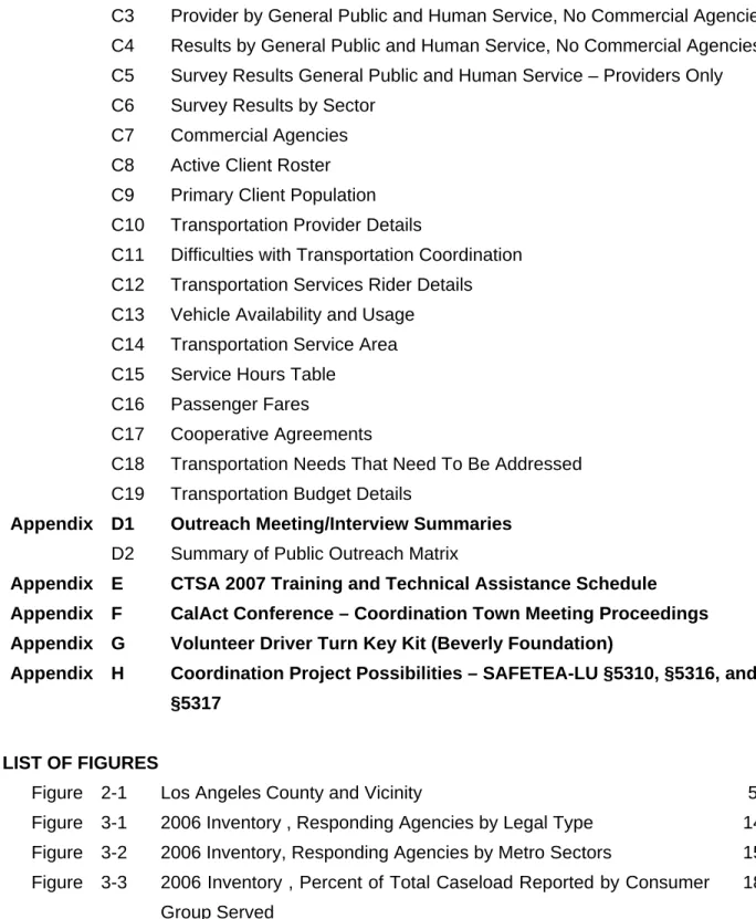 Figure  2-1  Los Angeles County and Vicinity   5 