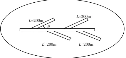 Figure 3. Well pattern of herringbone-like laterals wells. 