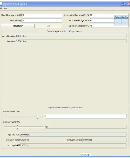 Figure 2:  The Pearson’s square volume-concentration calculator template. 