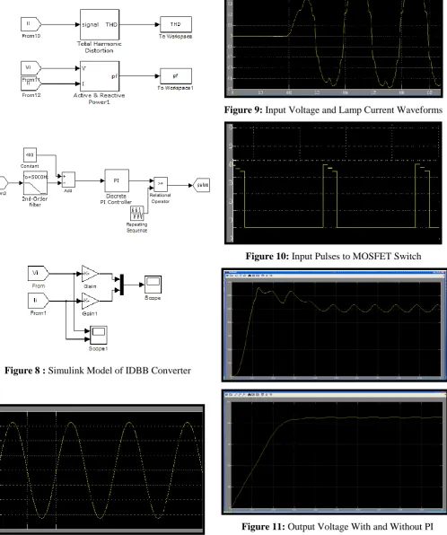Figure 11: Output Voltage With and Without PI 