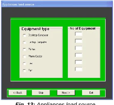 Fig. 13: Appliances load source 