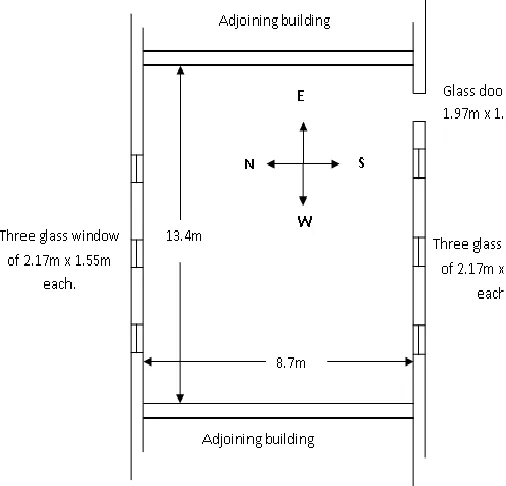 TABLE 2: DESIGN CONDITIONS  