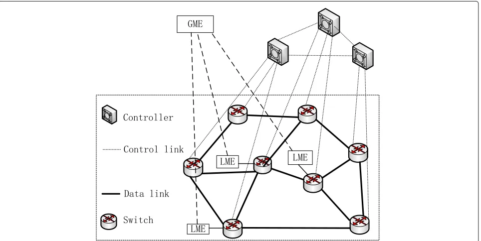 Fig. 1 System model. The system model considered in this paper