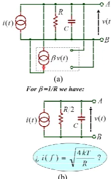 Figure 2V noises up to frequencies IfT, a quantum limit given in [10]. S  , where a tor of flat noise)