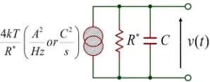 Figure 7. Electrical circuit that represents Johnson noise of resistors or kT/C noise of capacitors in Thermal Equilib-rium accordingly to our Fluctuation-Dissipation Model for electrical noise