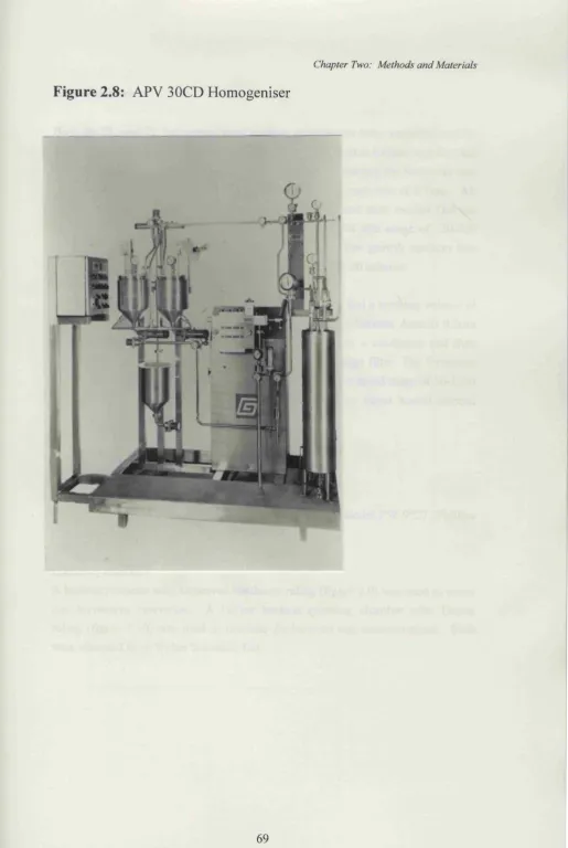 Figure 2.8: APV 30CD Homogeniser