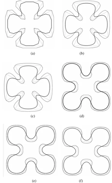 Figure 2. Comparison: Dotted lines indicate initial polygons. Thin solid and bold solid continuous curves are generated by proposed ternary approximating scheme and Lian [15] ternary interpolating schemes respectively