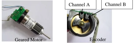 Figure 4: Namiki DC Geared Motor with Encoder  