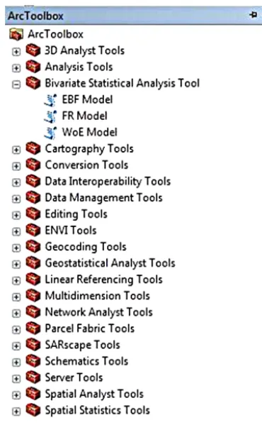 Figure 2. BSA tool interface.
