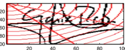 Figure 3. Signature tessellation using the polar coordinates with the top-left point as the origin.