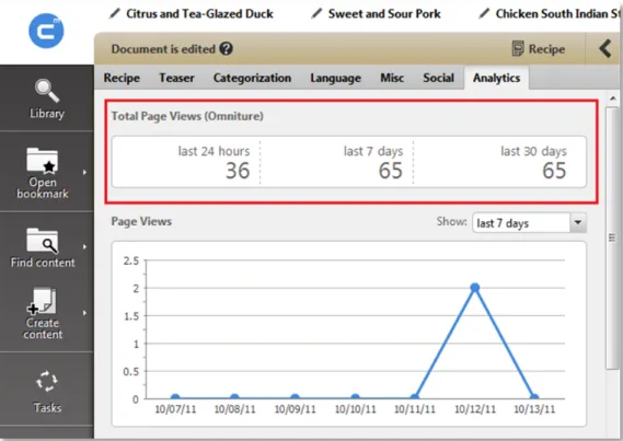 Figure 3: Integrated Analytics 
