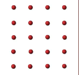 Figure 7.4: Systematic spatial sampling 