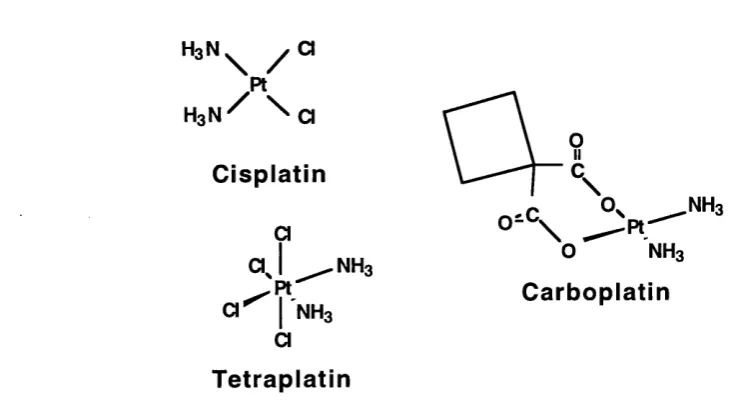 Figure 1.10. The structure of cisplatin and two of its analogues.
