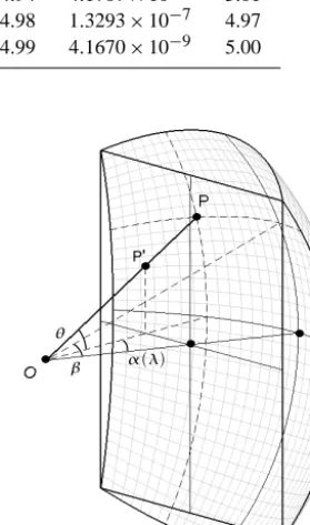 Fig. 5, where P is a point on sphere surface, and P ′ is corre-sponding point on the cube surface through a gnomonic pro-jection