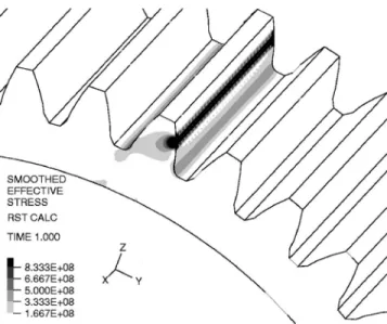 Fig. 4 Distribution of effective stress in the loaded part of the whole gear shown in Fig
